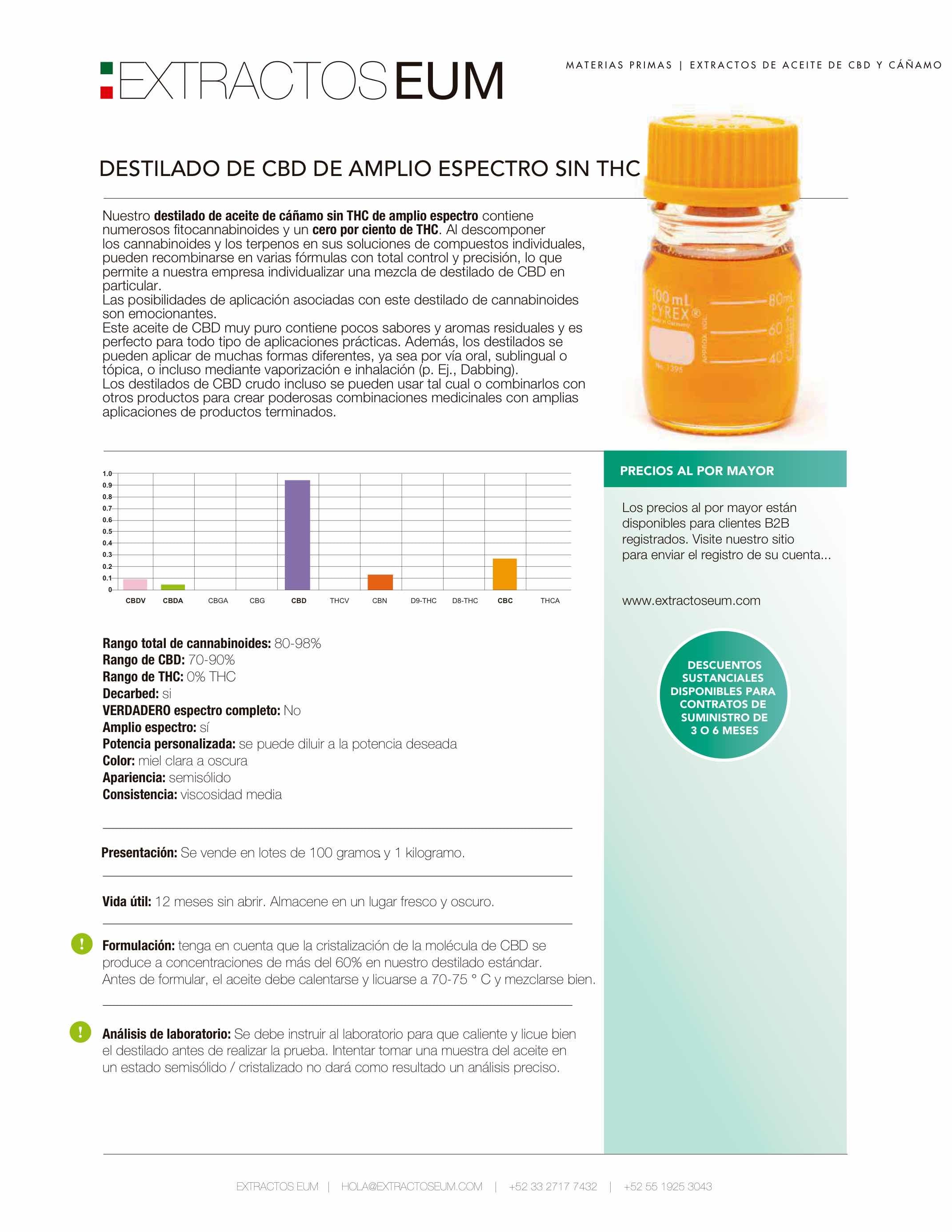CBD Destilado de amplio espectro libre de extracto natural