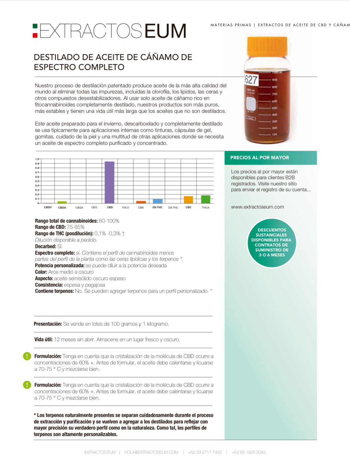 CBD Destilado Espectro completo