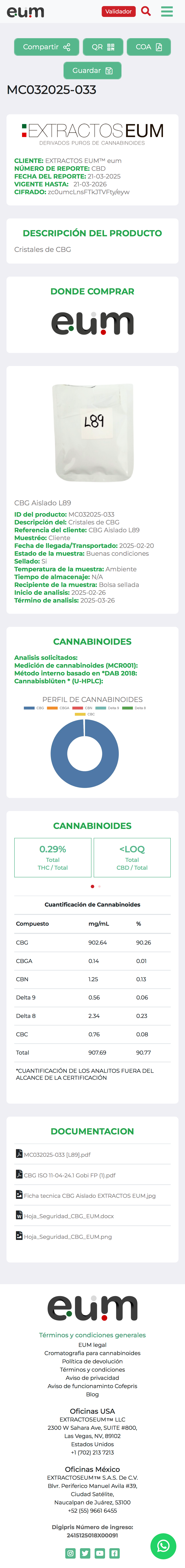 COA Análisis cromatografico