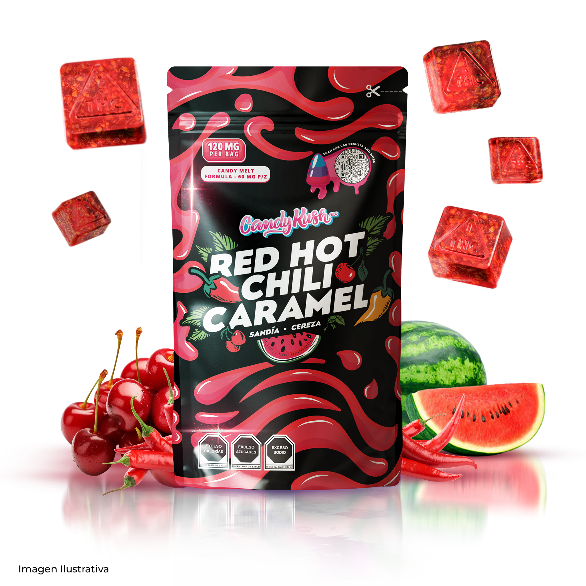 Red hot chili caramel