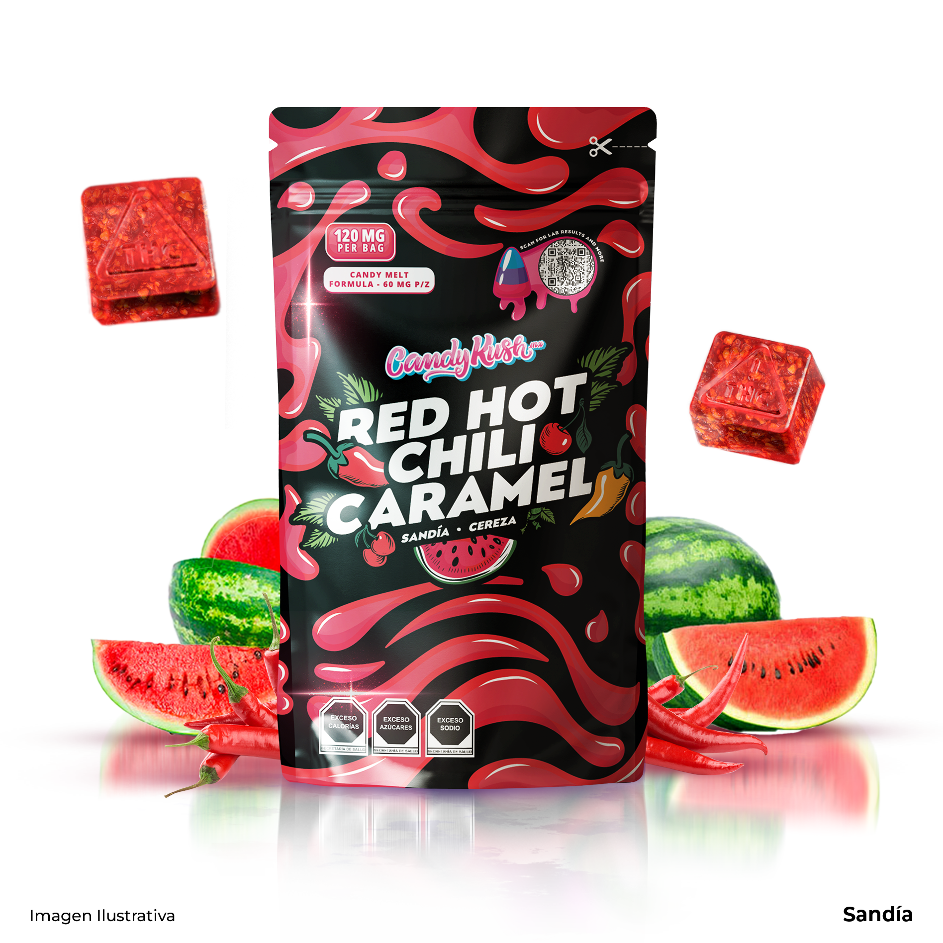 Red hot chili caramel